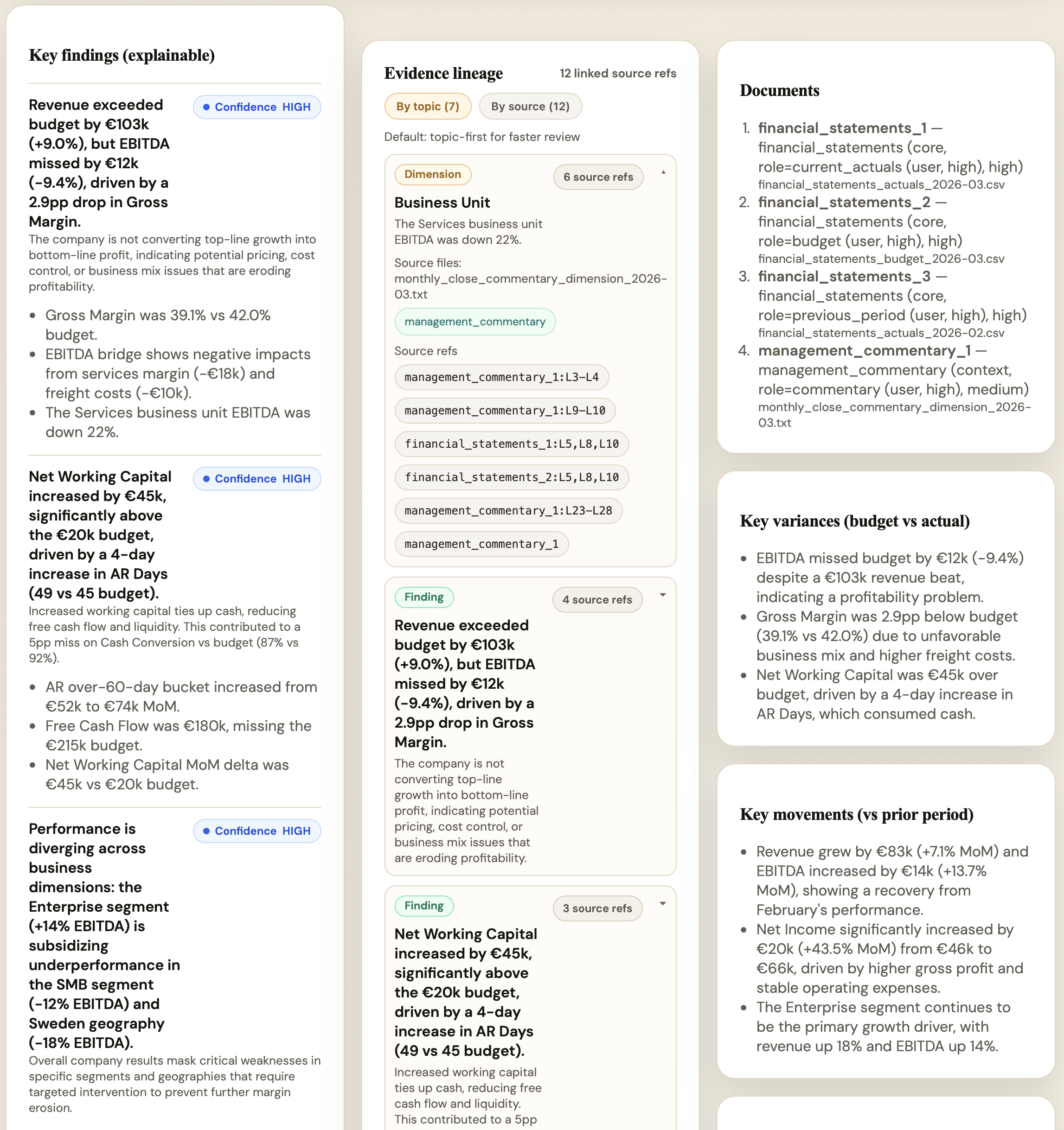 Variance analysis key findings with confidence, evidence, and movement explanations
